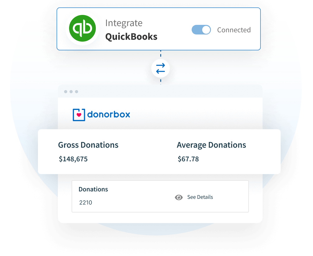 Donorbox + QuickBooks