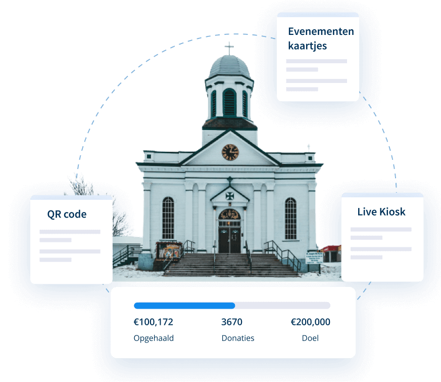 Digitale donatietools die echt werken