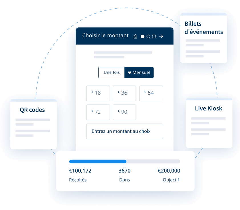 Des outils de don numériques qui fonctionnent vraiment