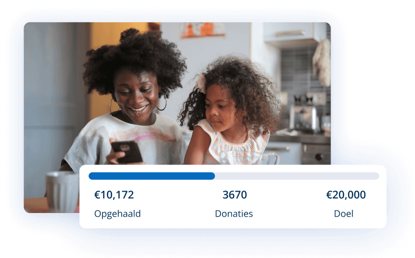 Creëer een lonende ervaring voor iedereen Creëer een lonende ervaring voor iedereen