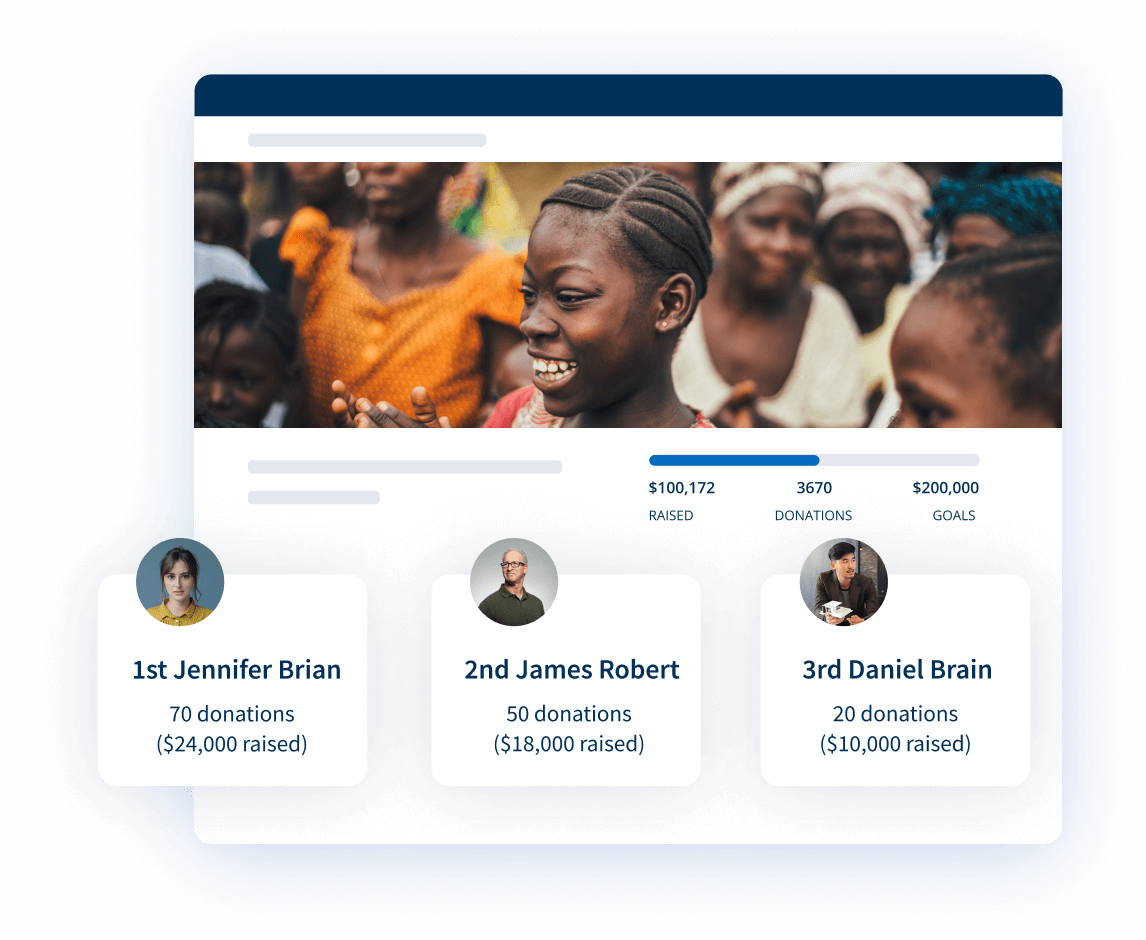 Peer to Peer fundraising Peer to Peer fundraising