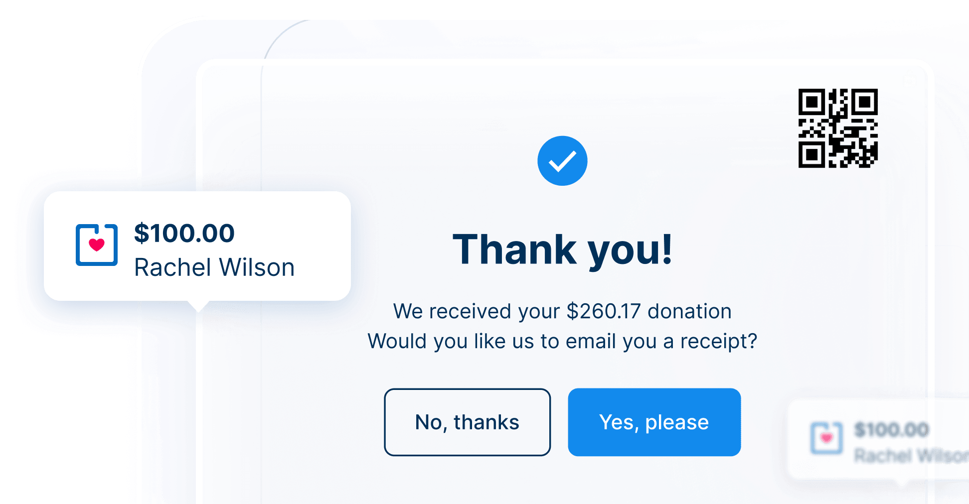 Increased Fundraising Efficiency Increased Fundraising Efficiency