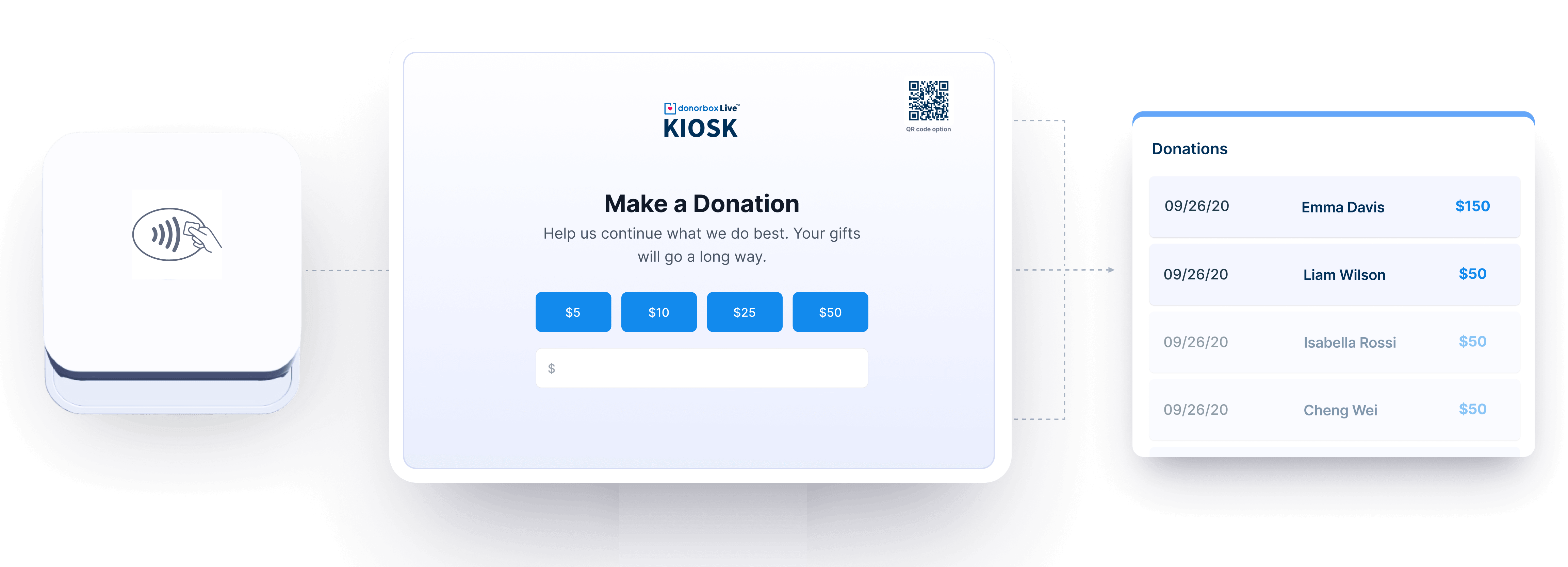 Tap into fundraising success with Tap to Donate Tap into fundraising success with Tap to Donate