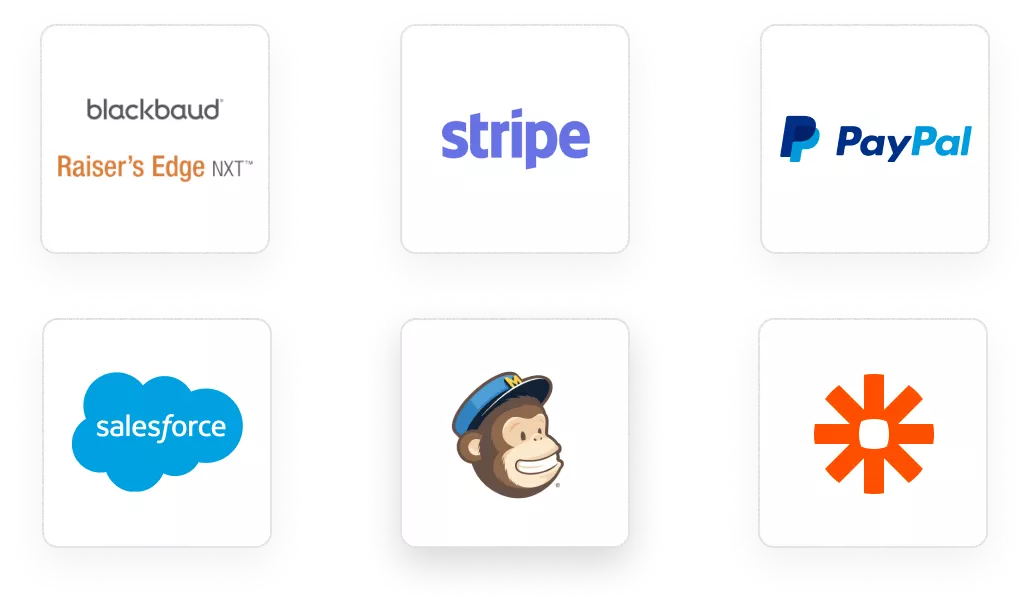 Integrations Integrations